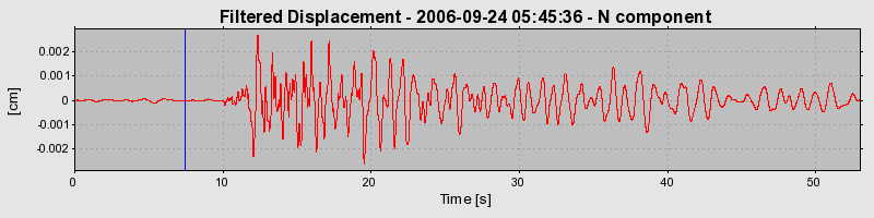 Plot-20160720-21858-hcpxa0-0