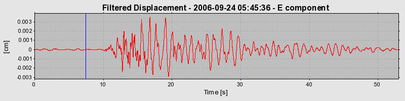 Plot-20160720-21858-q61wp3-0