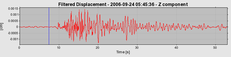 Plot-20160720-21858-33l4pm-0