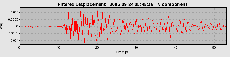 Plot-20160720-21858-v8gxb4-0