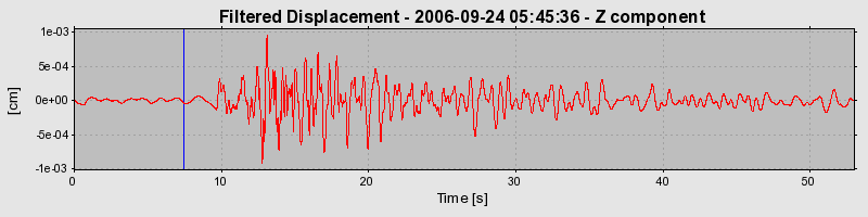 Plot-20160720-21858-79cawy-0