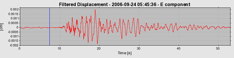 Plot-20160720-21858-1669fw4-0