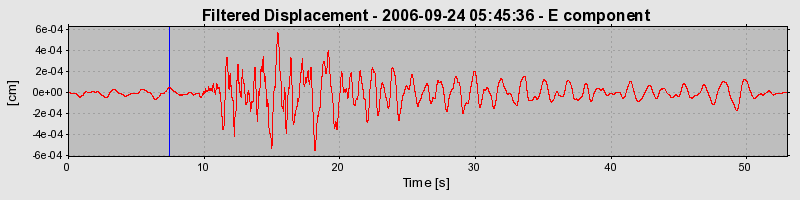 Plot-20160720-21858-18lktk6-0