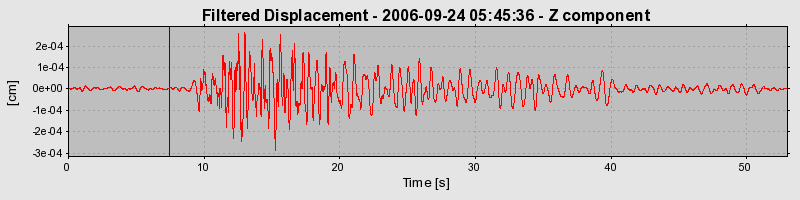 Plot-20160720-21858-16uvkyq-0