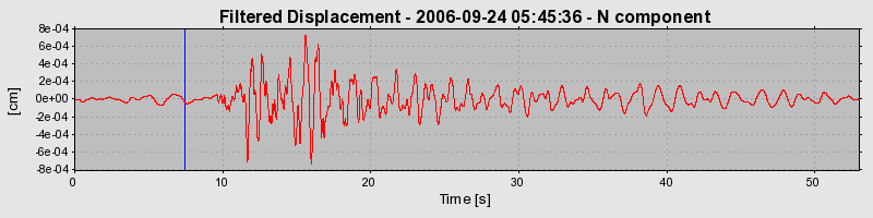 Plot-20160720-21858-gwt2qs-0