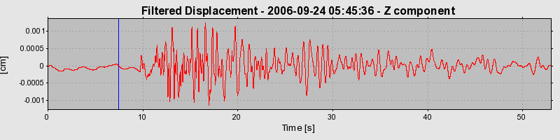 Plot-20160720-21858-e1chop-0