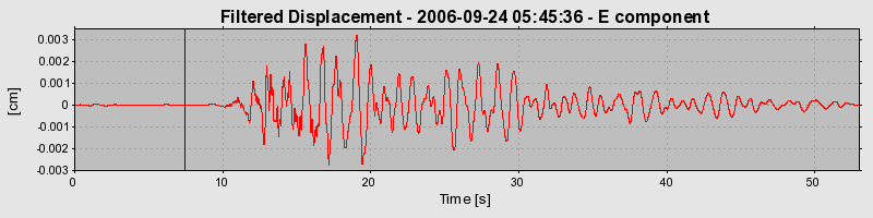 Plot-20160720-21858-xetpms-0