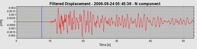 Plot-20160720-21858-1wzeqe7-0