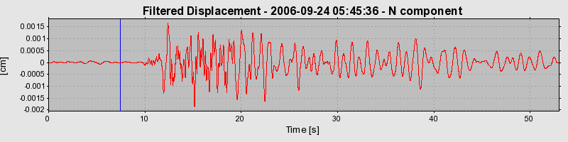 Plot-20160720-21858-mfhuh0-0