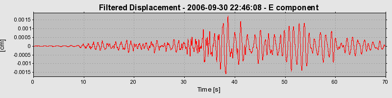 Plot-20160720-21858-1cedj3-0