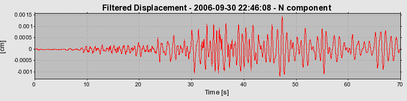 Plot-20160720-21858-1si7sv-0