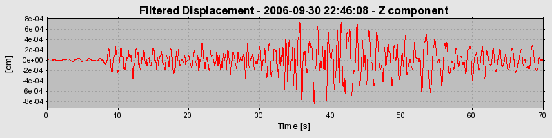 Plot-20160720-21858-1i2b2qw-0