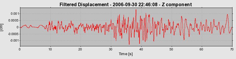 Plot-20160720-21858-92ntgk-0