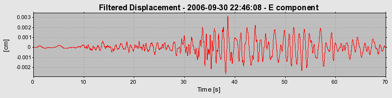 Plot-20160720-21858-ky7dtn-0