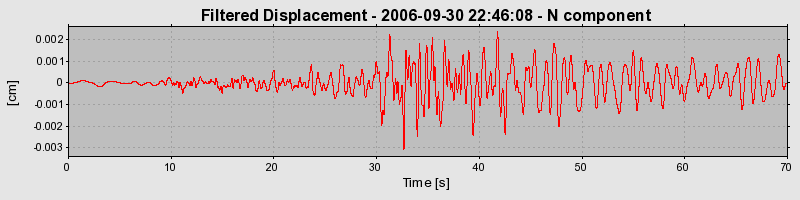 Plot-20160720-21858-11kxzbc-0