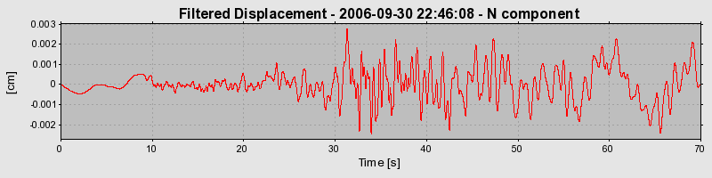 Plot-20160720-21858-1xv4crw-0