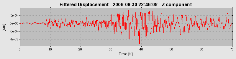 Plot-20160720-21858-hbrstm-0