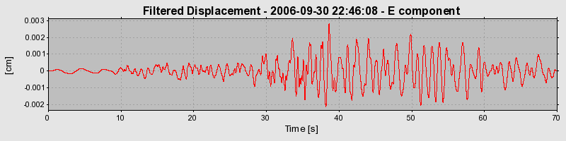 Plot-20160720-21858-1h5mrg1-0