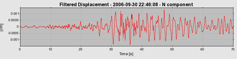 Plot-20160720-21858-3ea9d5-0