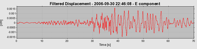 Plot-20160720-21858-1ejxt53-0