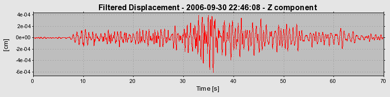 Plot-20160720-21858-w91yau-0