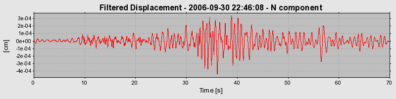 Plot-20160720-21858-1povmyj-0