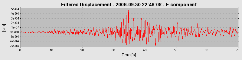 Plot-20160720-21858-pinj24-0