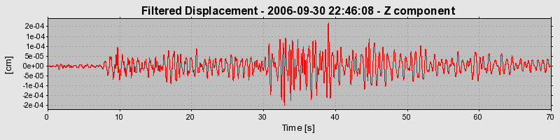 Plot-20160720-21858-12szx7t-0