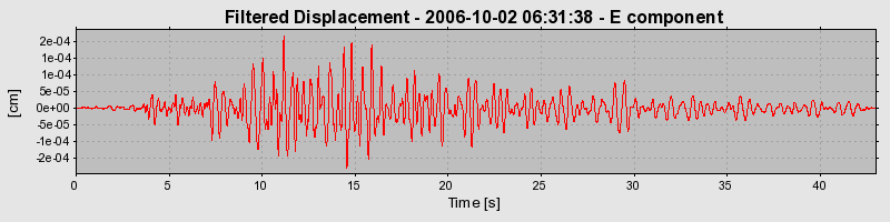 Plot-20160720-21858-2ukfgf-0