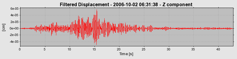 Plot-20160720-21858-pt0ujk-0