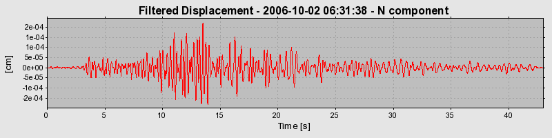 Plot-20160720-21858-hxoh6s-0