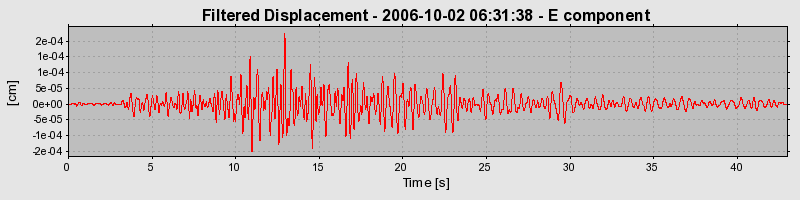 Plot-20160720-21858-1wnkzy0-0