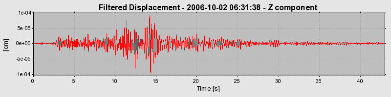 Plot-20160720-21858-1qp05h-0