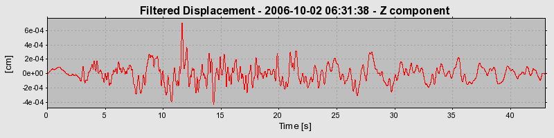 Plot-20160720-21858-1flu7nv-0