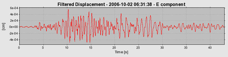 Plot-20160720-21858-12olwde-0