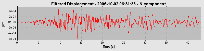 Plot-20160720-21858-dg5vtw-0