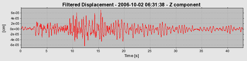 Plot-20160720-21858-8xatr-0