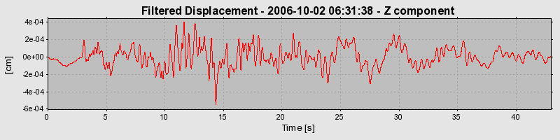 Plot-20160720-21858-1v7irvk-0