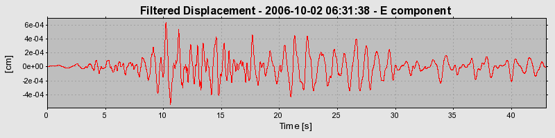 Plot-20160720-21858-18fr28g-0