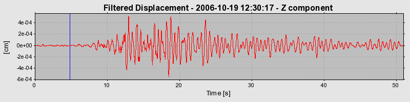 Plot-20160720-21858-1emh027-0