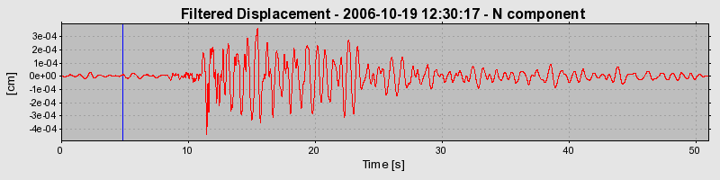 Plot-20160720-21858-1occan6-0