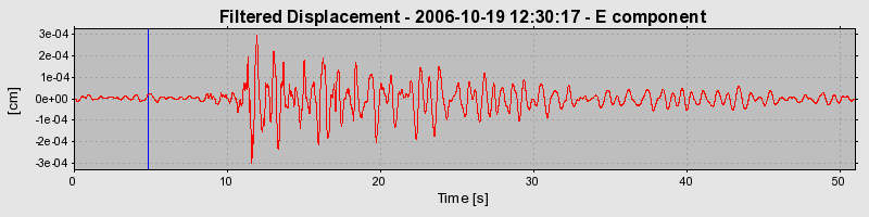 Plot-20160720-21858-1ul3jji-0