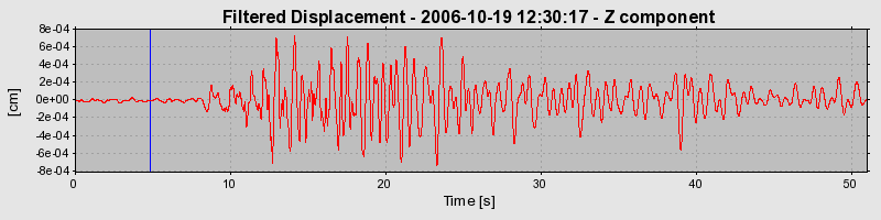 Plot-20160720-21858-8gwi58-0