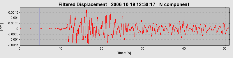 Plot-20160720-21858-8zljik-0