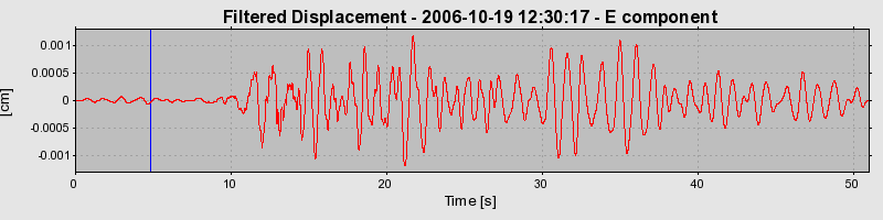 Plot-20160720-21858-15z0xo7-0