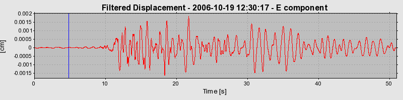 Plot-20160720-21858-sbib0c-0