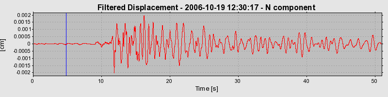 Plot-20160720-21858-isdk8a-0