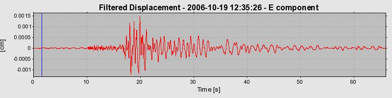 Plot-20160720-21858-1n892fj-0