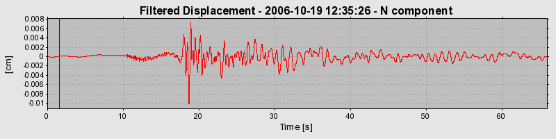 Plot-20160720-21858-17kdn7g-0