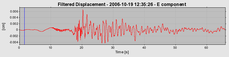 Plot-20160720-21858-12oglqc-0